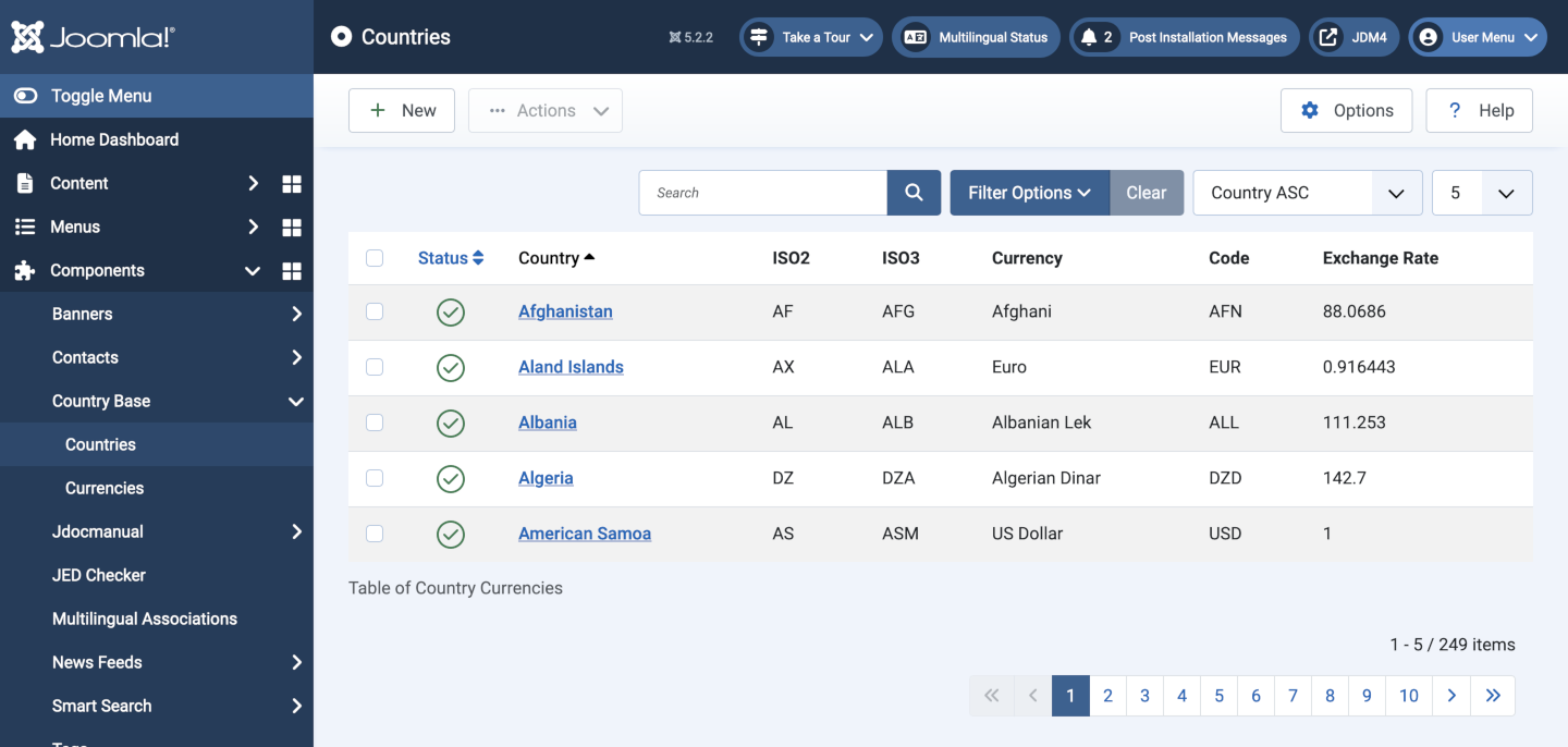 List of countries in admin view