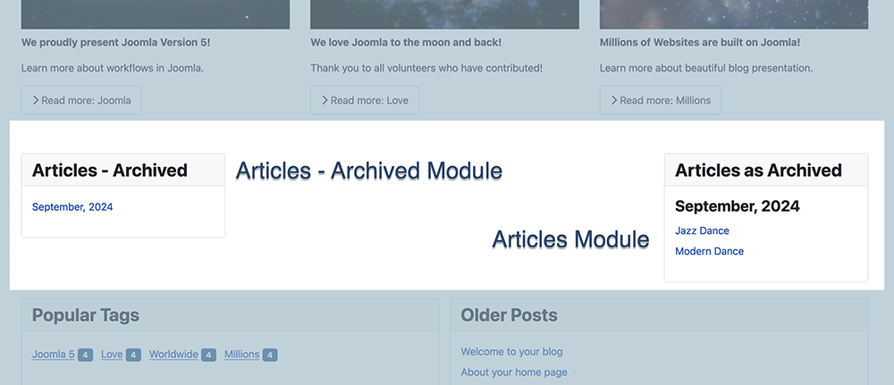 Comparison of archived articles using each method