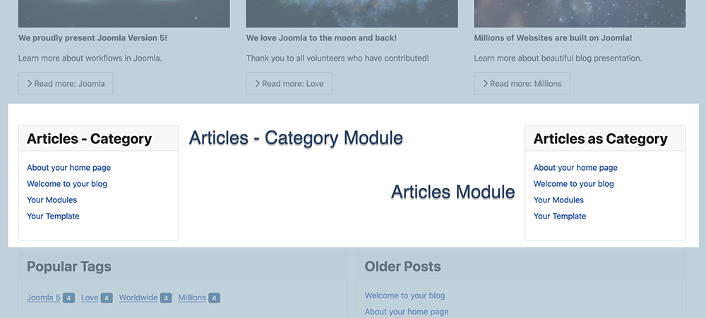 Comparison of articles by category using each method