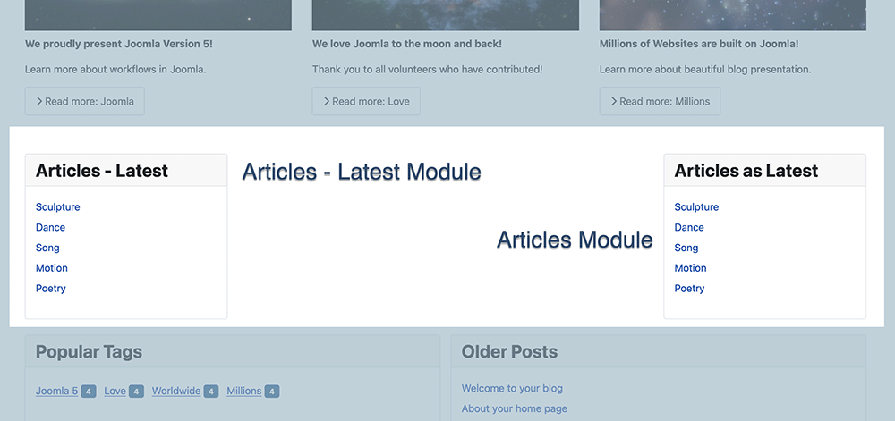 Comparison of articles latest using each method