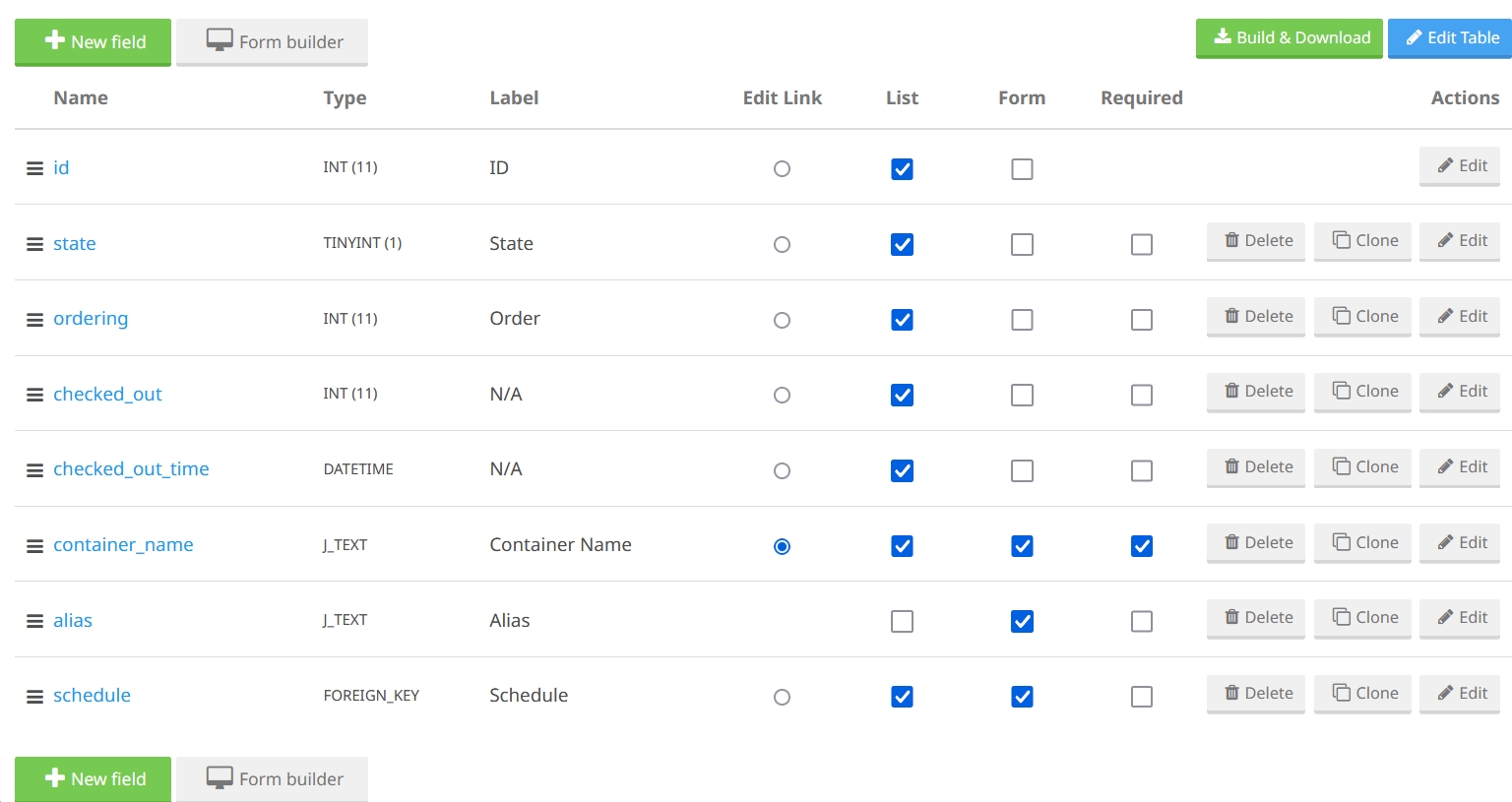 nested table field selection form
