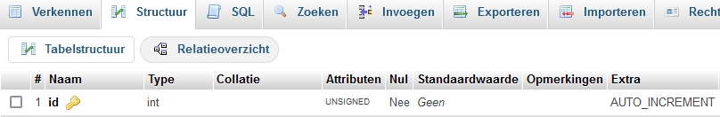 Seblod-add id-field to table
