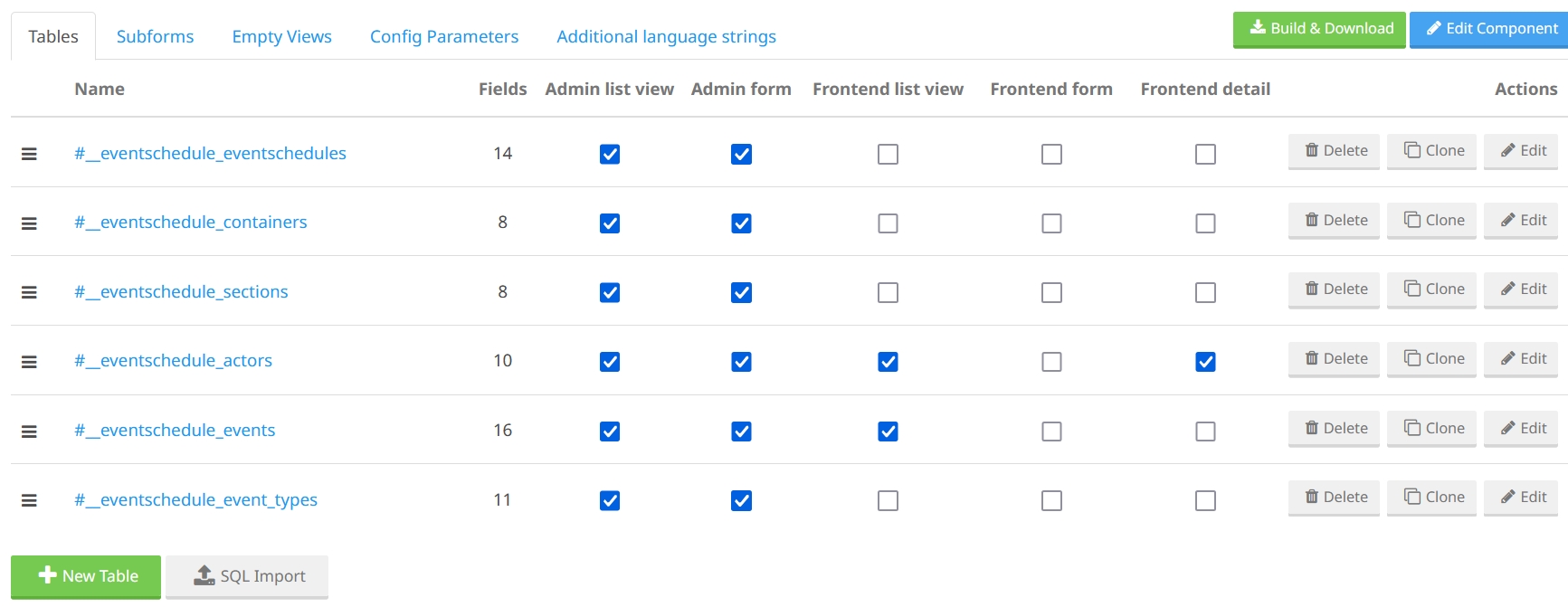 view selection form