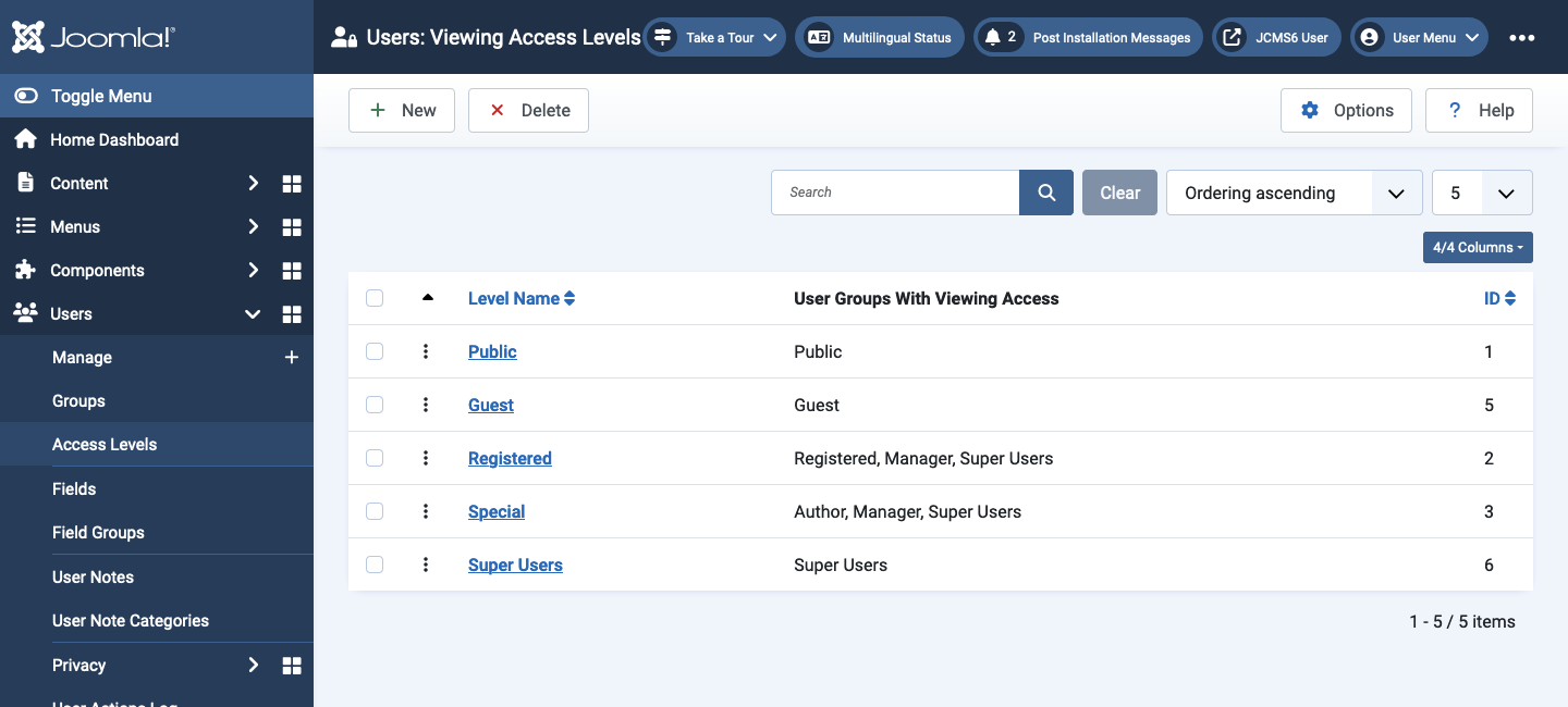 User access levels