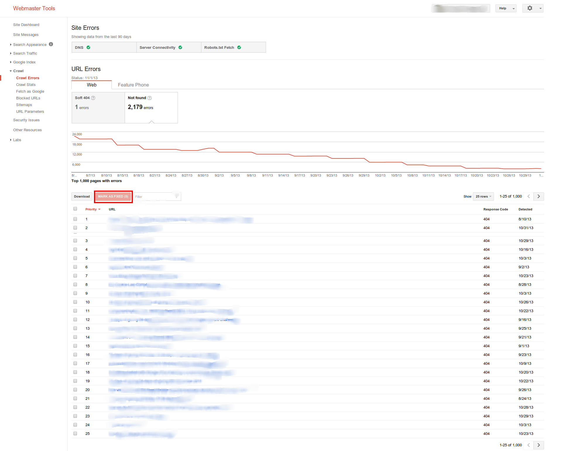 webmaster tools