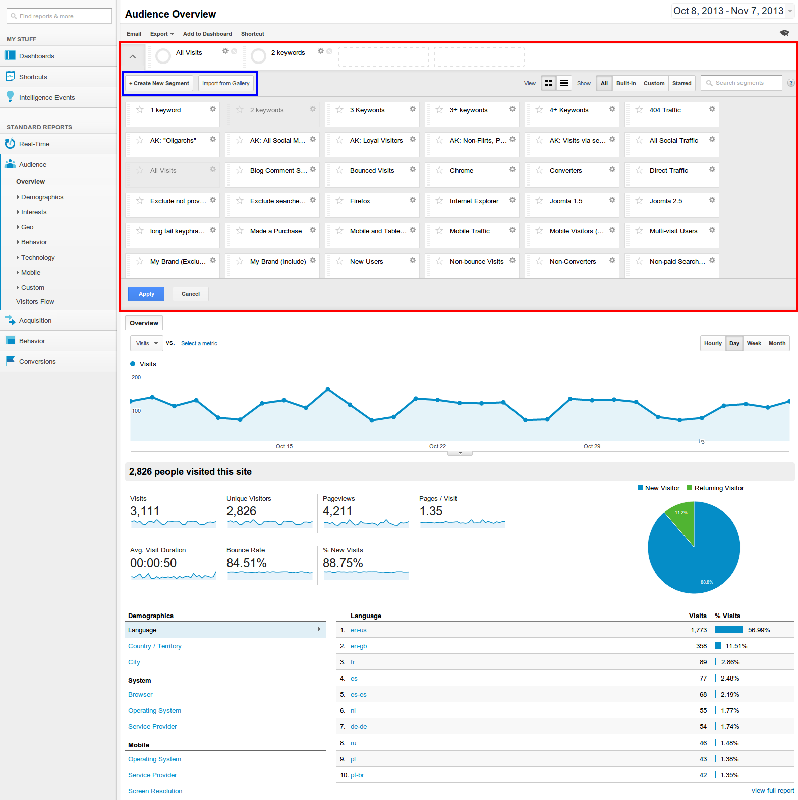 Google analytics custom segments